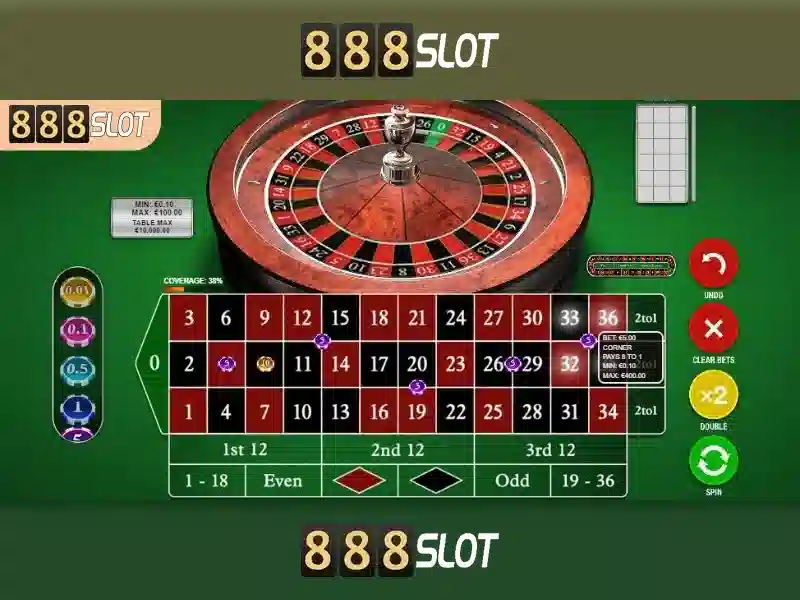 Trải Nghiệm Slot Đỉnh Cao