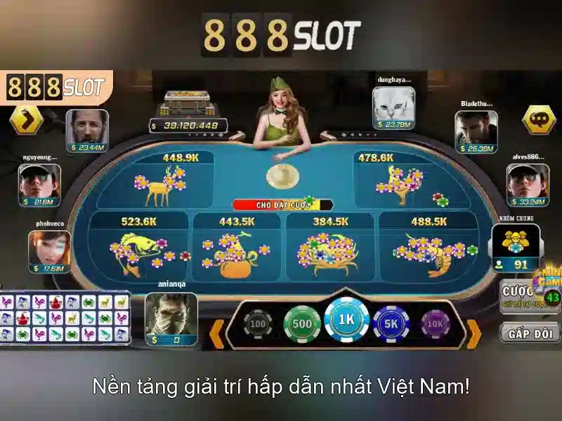 Nền Tảng Slot Uy Tín
