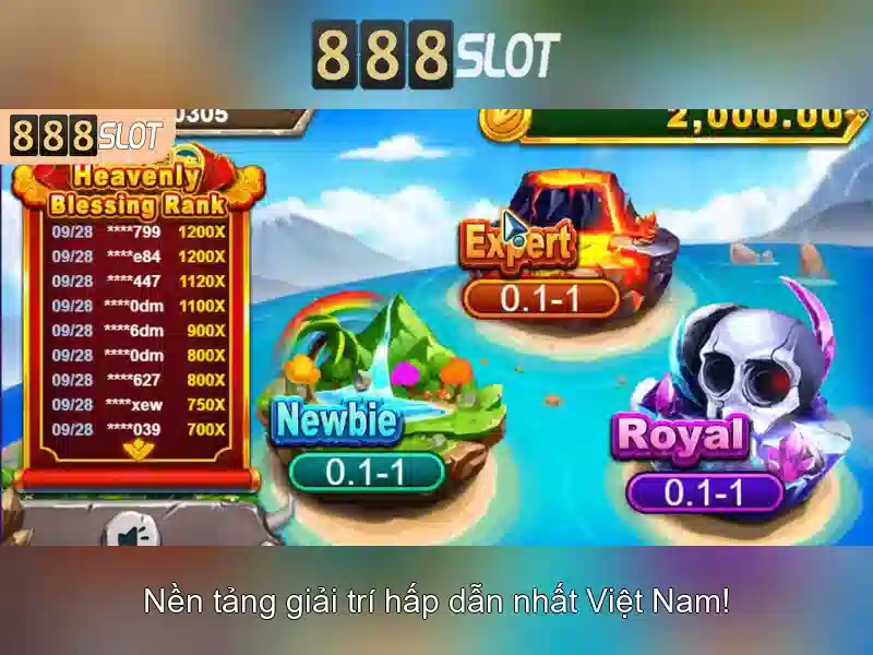 Giới Thiệu Về 888SLOT