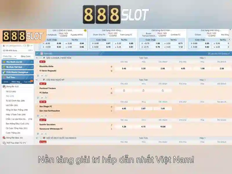 Trải Nghiệm Slot