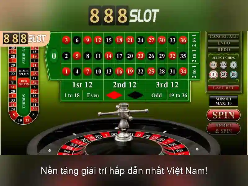 Trải nghiệm 888SLOT