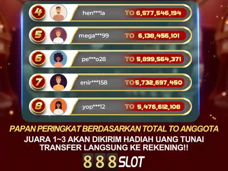 Trải Nghiệm Slot 888SLOT